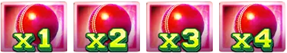 multiplier symbols from x1 to x4.