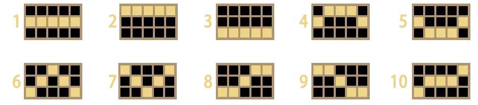 Core Layout and Controls