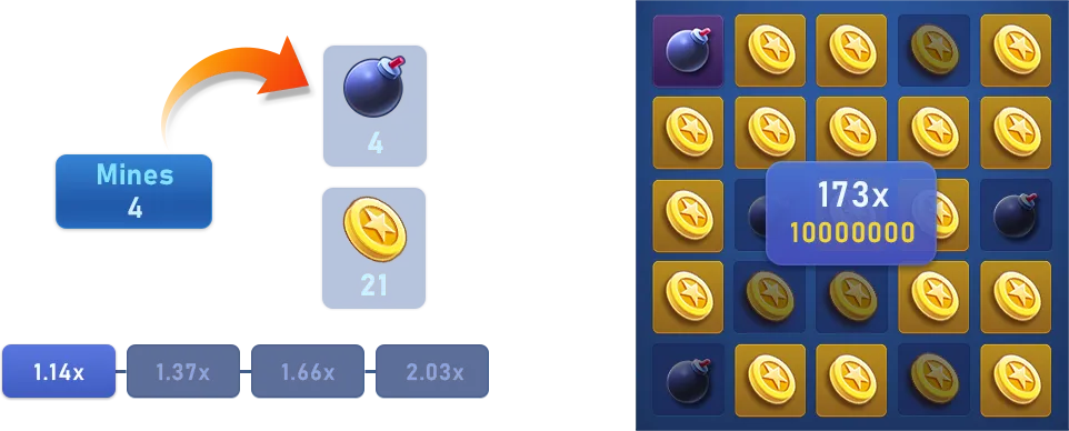 Bonus Wheel and treasure box events
