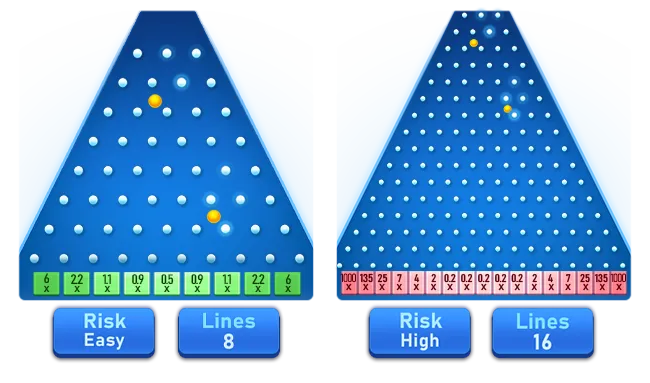 Jili arcade games - Plinko
